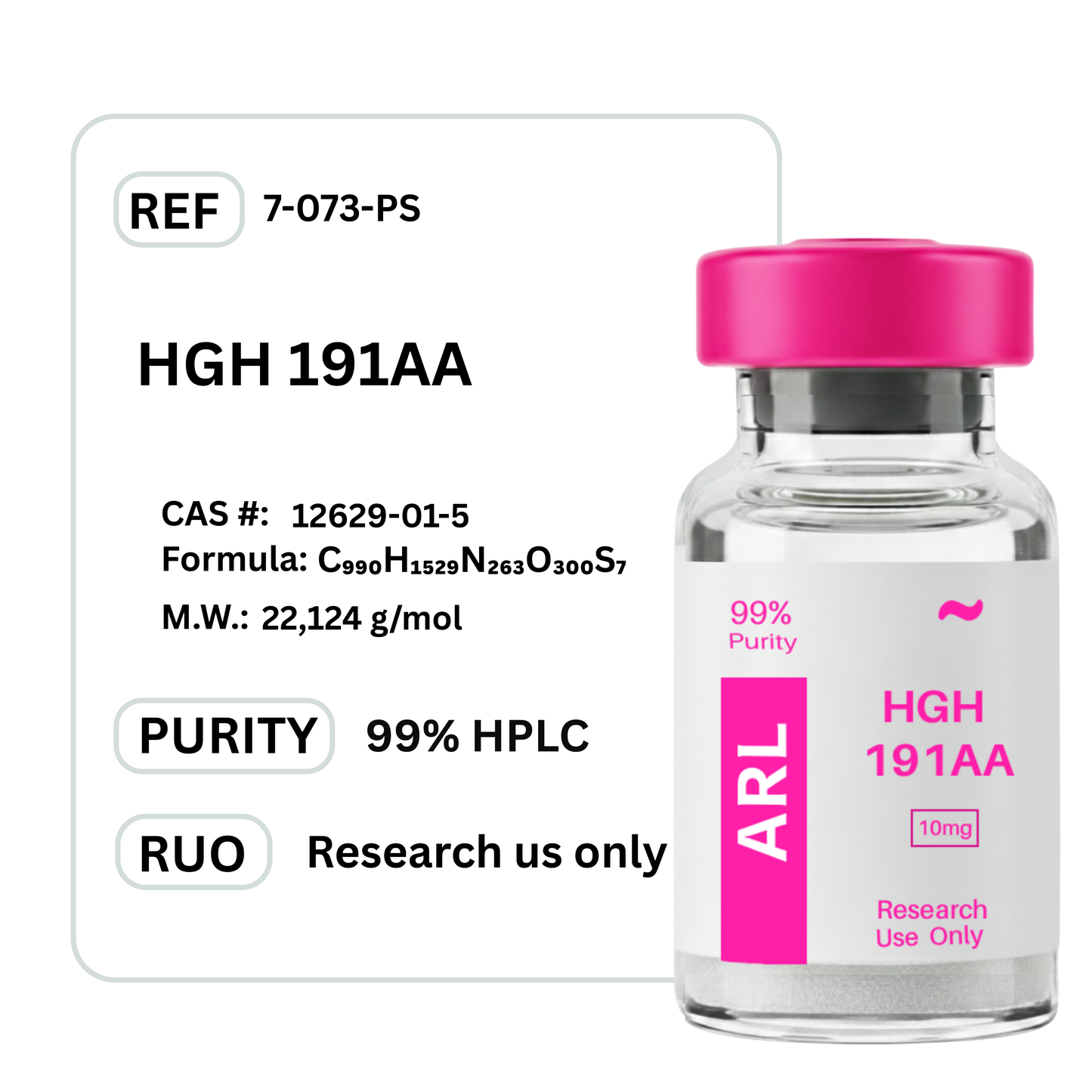 HGH 191AA